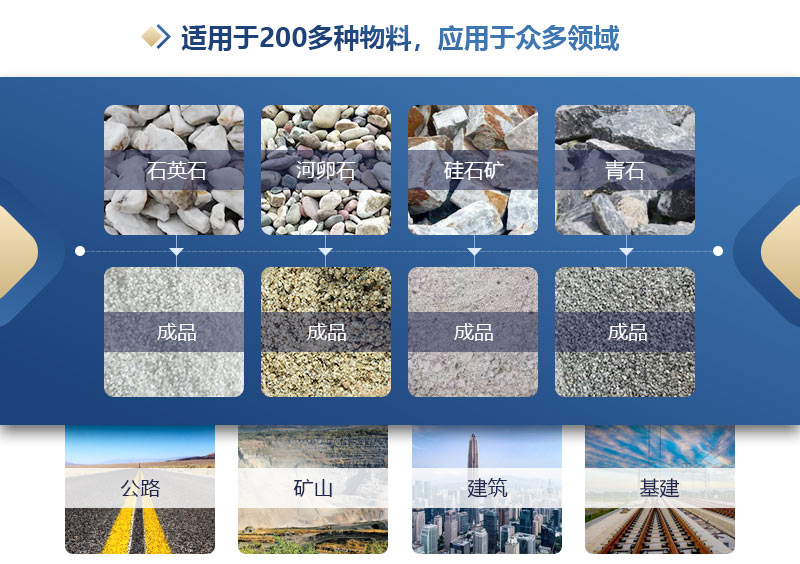 雙級破碎機