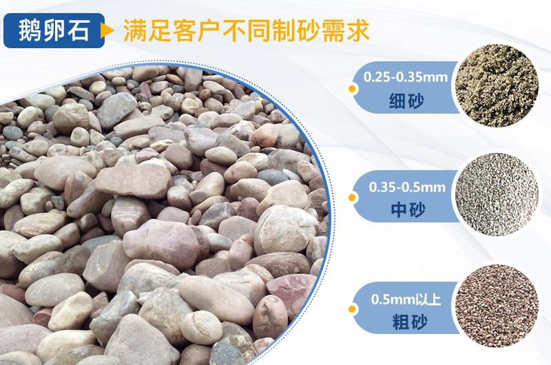 石料廠用破碎機(jī)